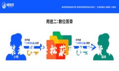 币钱包下载安装教程：轻